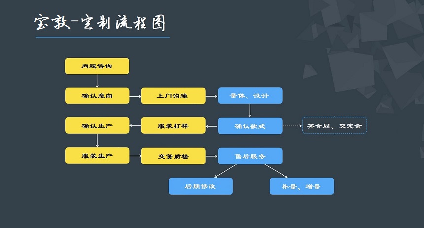 宝敦.jpg